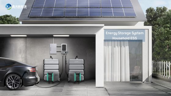 Sistem penyimpanan energi cerdas ESS untuk rumah tangga